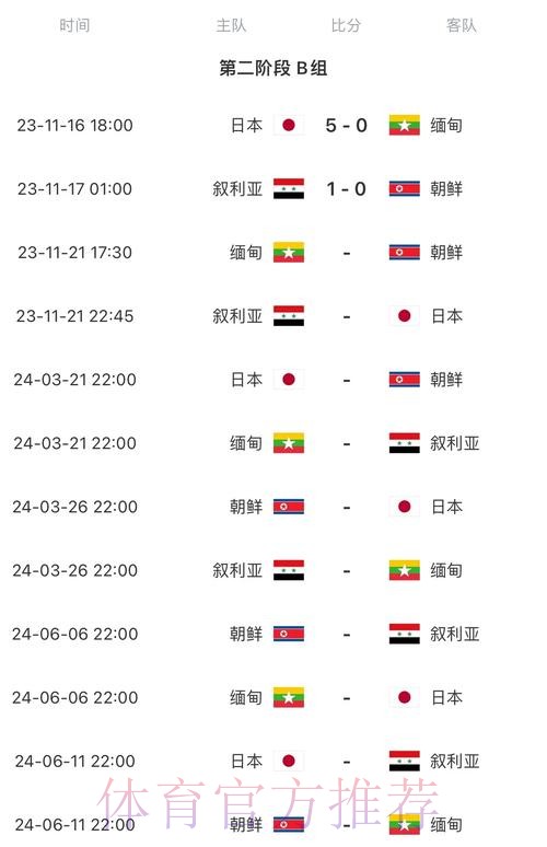2026世界杯赛程完整版比赛时间表直播平台