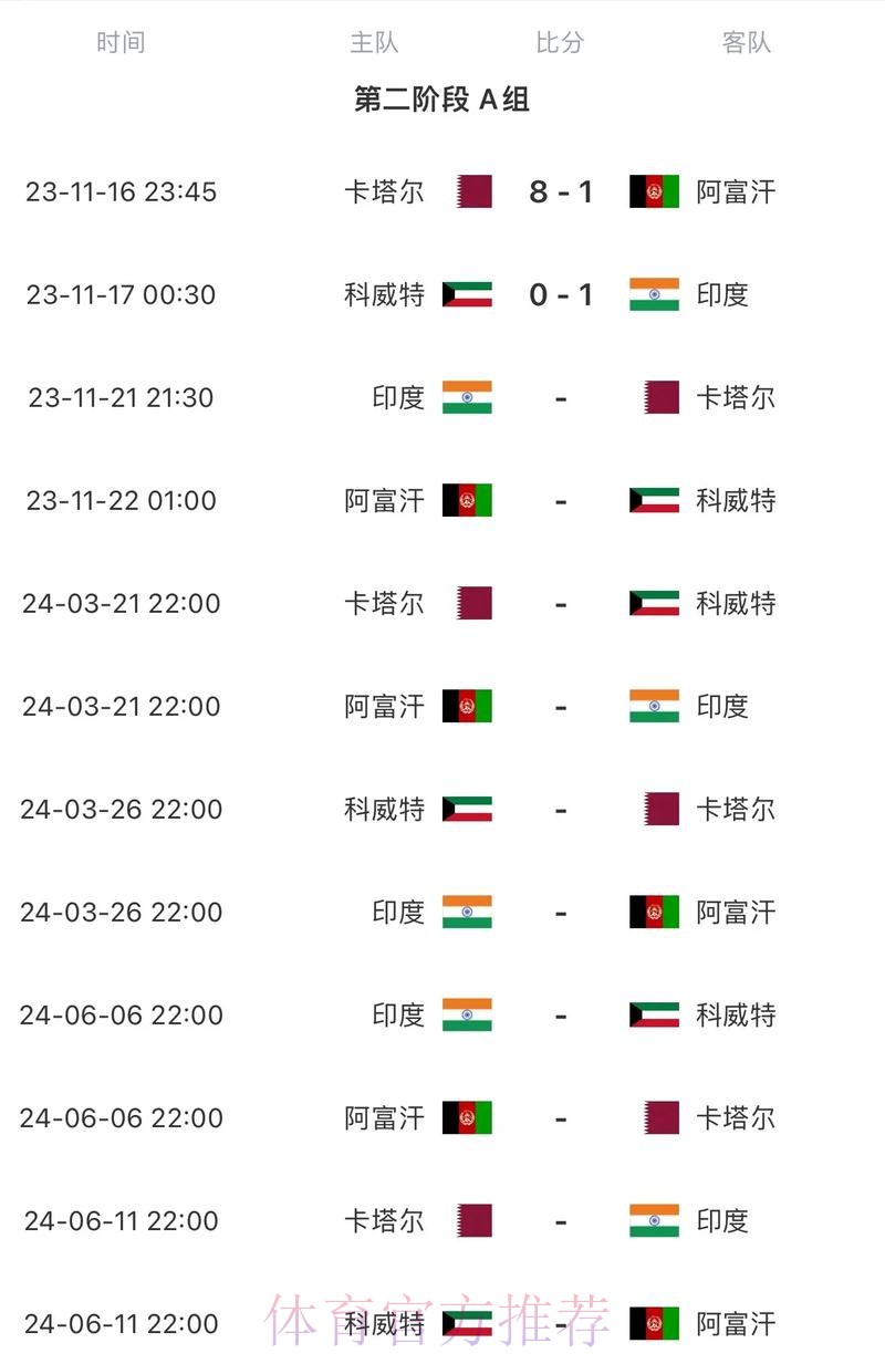 2026世界杯赛程实时更新比赛时间表查询入口 2026世界杯赛程实时更新比赛时间表查询入口