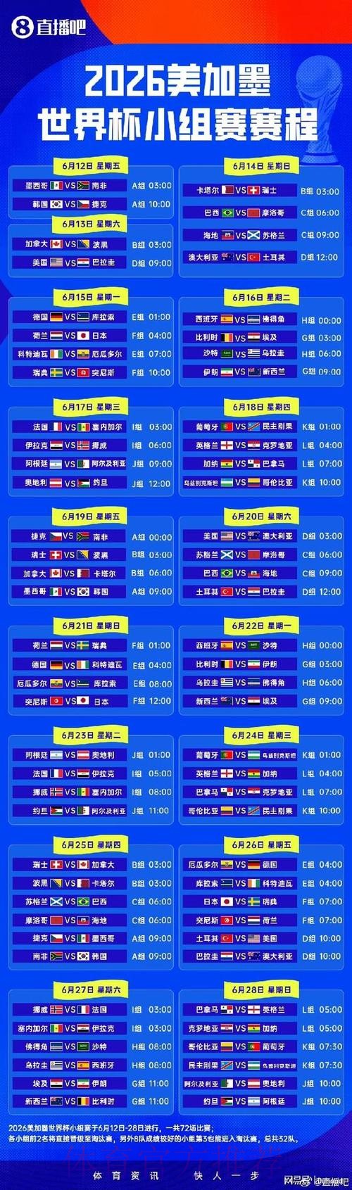 2026世界杯小组赛赛程实时更新实时赛程怎么看 2026世界杯小组赛赛程实时更新实时赛程怎么看