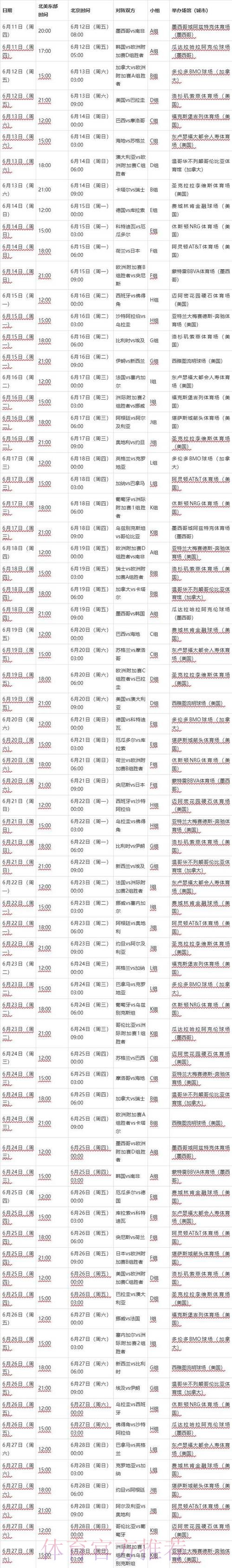2026世界杯比赛时间中国时间赛事详情查询入口