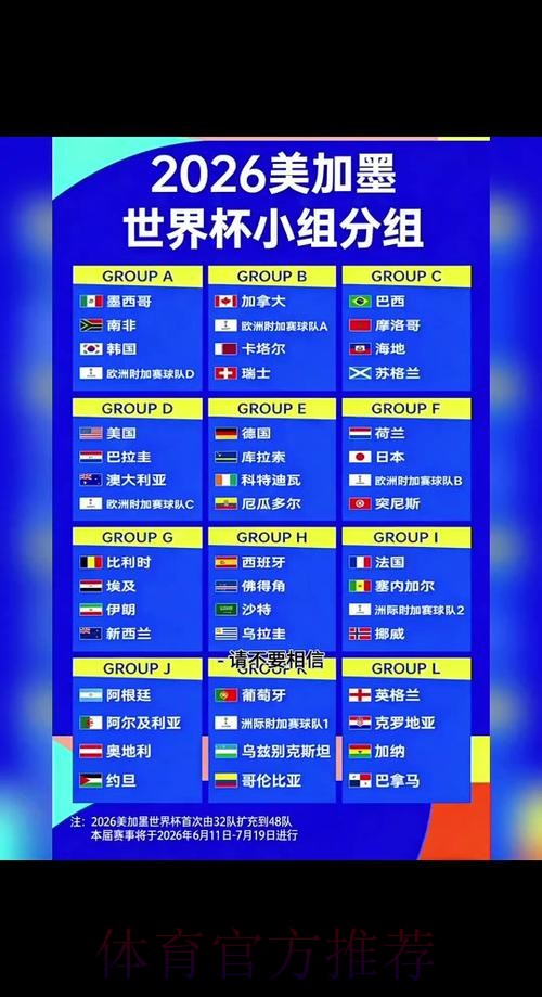 2026世界杯小组赛赛程官方发布高清直播实时查看